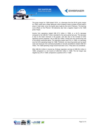 FIRST QUARTER 2009
         RESULTS IN US GAAP




The gross margin for 1Q09 totaled 18.2%, or a decrease from the 20.4% gross margin
for 1Q08, mainly due to fewer deliveries, which showed a direct increase of direct labor’s
share in total costs, since the layoffs were made by the end of February. The learning
curve effects on the Phenom 100 deliveries also had a negative impact to the 1Q09
gross margin.

Income from operations totaled US$ 27.2 million in 1Q09, or a 44.1% decrease
compared to the US$ 48.7 million recorded for the same period last year. The decrease
is due to the lower revenues in the quarter, and also due to the increase of other
operating income (expense), net to US$ 33.3 million, arising from the nonrecurring cost
of the layoffs mentioned above. The operating margin was 2.4% in 1Q09, or a decrease
over the 3.6% operating margin for 1Q08. Therefore, non-recurring events such as layoff
costs and revenues from contractual penalties of aircraft cancellations totaled US$ 32.4
million. The 1Q09 operating margin would have been 5.2%, if they were not considered.

After US$ 45.4 million in income tax, Embraer reported a net loss of US$ 23.4 million in
1Q09, compared to a net income of US$ 85.0 million in 1Q08. The net margin was
negative by 2.0% in 1Q09, compared to a positive 6.4% in 1Q08.




                                                                              Page 2 of 15
 