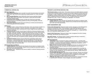 JPMORGAN CHASE & CO.
Glossary of Terms

COMMERCIAL BANKING (CB)

TREASURY & SECURITIES SERVICES (TSS)

CB Client Segments:
1.
Middle Market Banking covers corporate, municipal, financial institution and not-forprofit clients, with annual revenue generally ranging between $10 million and $500
million.
2.
Mid-Corporate Banking covers clients with annual revenue generally ranging
between $500 million and $2 billion and focuses on clients that have broader
investment banking needs.
3.
Commercial Term Lending primarily provides term financing to real estate
investors/owners for multi-family properties as well as financing office, retail and
industrial properties.
4.
Real Estate Banking provides full-service banking to investors and developers of
institutional-grade real estate properties.

TSS firmwide metrics include certain TSS product revenue and liability balances reported
in other lines of business related to customers who are also customers of those other lines
of business. In order to capture the firmwide impact of TS and TSS products and revenue,
management reviews firmwide metrics such as liability balances, revenue and overhead
ratios in assessing financial performance for TSS. Firmwide metrics are necessary, in
management's view, in order to understand the aggregate TSS business.
TSS Selected Business Metrics:
1.
Liability balances include deposits and deposits that are swept to on-balance sheet
liabilities such as commercial paper, federal funds purchased and securities loaned or
sold under repurchase agreements.
ASSET MANAGEMENT (AM)

CB Revenue:
1.
Lending includes a variety of financing alternatives, which are primarily provided on a
basis secured by receivables, inventory, equipment, real estate or other assets.
Products include term loans, revolving lines of credit, bridge financing, asset-based
structures and leases.
2.
Treasury services includes a broad range of products and services enabling clients
to transfer, invest and manage the receipt and disbursement of funds, while providing
the related information reporting. These products and services include U.S. dollar
and multi-currency clearing, ACH, lockbox, disbursement and reconciliation services,
check deposits, other check and currency-related services, trade finance and logistics
solutions, commercial card, and deposit products, sweeps and money market mutual
funds.
3.
Investment banking products provide clients with sophisticated capital-raising
alternatives, as well as balance sheet and risk management tools through loan
syndications, investment-grade debt, asset-backed securities, private placements,
high-yield bonds, equity underwriting, advisory, interest rate derivatives, foreign
exchange hedges and securities sales.
CB Selected Business Metrics:
1.
Liability balances include deposits and deposits that are swept to on-balance sheet
liabilities such as commercial paper, federal funds purchased and securities loaned or
sold under repurchase agreements.
2.
IB revenue, gross - Represents total revenue related to investment banking products
sold to CB clients.

Assets Under Management: Represent assets actively managed by Asset Management
on behalf of Institutional, Retail, Private Banking, Private Wealth Management and
JPMorgan Securities clients. Includes Committed Capital not Called, on which AM earns
fees. Excludes assets managed by American Century Companies, Inc., in which the Firm
has a 42% ownership interest at March 31, 2010.
Assets Under Supervision: Represents assets under management as well as custody,
brokerage, administration and deposit accounts.
Alternative Assets: The following types of assets constitute alternative investments –
hedge funds, currency, real estate and private equity.
AM Client Segments:
1.
Institutional brings comprehensive global investment services -- including asset
management, pension analytics, asset/liability management and active risk budgeting
strategies – to corporate and public institutions, endowments, foundations, not-forprofit organizations and governments worldwide.
2.
Retail provides worldwide investment management services and retirement planning
and administration through third-party and direct distribution of a full range of
investment vehicles.
3.
The Private Bank addresses every facet of wealth management for ultra-high-networth individuals and families worldwide, including investment management, capital
markets and risk management, tax and estate planning, banking, capital raising and
specialty-wealth advisory services.
4.
Private Wealth Management offers high-net-worth individuals, families and business
owners in the United States comprehensive wealth management solutions, including
investment management, capital markets and risk management, tax and estate
planning, banking, and specialty-wealth advisory services.
5.
JPMorgan Securities provides investment advice and wealth management services
to high-net-worth individuals, money managers, and small corporations.

Page 42

 