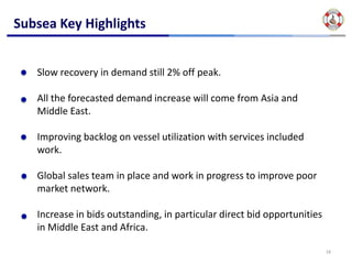 Subsea Key Highlights


   Slow recovery in demand still 2% off peak.

   All the forecasted demand increase will come from Asia and 
   Middle East.

   Improving backlog on vessel utilization with services included 
   work.

   Global sales team in place and work in progress to improve poor 
   market network.

   Increase in bids outstanding, in particular direct bid opportunities 
   in Middle East and Africa.

                                                                           18
 