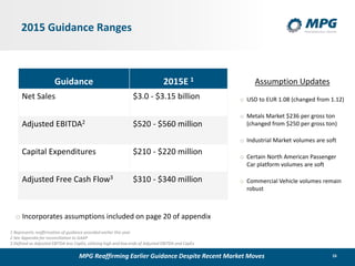 16
2015 Guidance Ranges
Guidance 2015E 1
Net Sales $3.0 - $3.15 billion
Adjusted EBITDA2 $520 - $560 million
Capital Expenditures $210 - $220 million
Adjusted Free Cash Flow3 $310 - $340 million
1 Represents reaffirmation of guidance provided earlier this year
2 See Appendix for reconciliation to GAAP
3 Defined as Adjusted EBITDA less CapEx, utilizing high and low ends of Adjusted EBITDA and CapEx
o Incorporates assumptions included on page 20 of appendix
Assumption Updates
o USD to EUR 1.08 (changed from 1.12)
o Metals Market $236 per gross ton
(changed from $250 per gross ton)
o Industrial Market volumes are soft
o Certain North American Passenger
Car platform volumes are soft
o Commercial Vehicle volumes remain
robust
MPG Reaffirming Earlier Guidance Despite Recent Market Moves
 