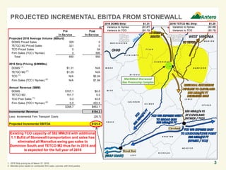 Pre Post
In-Service In-Service
Projected 2016 Average Volume (BBtu/d)
DOMS Priced Sales 329 0
TETCO M2 Priced Sales 321 0
TCO Priced Sales 0 54
Firm Sales (TCO / Nymex) 0 595
Total 650 650
2016 Strip Pricing ($/MMBtu)
DOMS (1)
$1.31 N/A
TETCO M2 (1)
$1.29 N/A
TCO (1)
N/A $2.04
Firm Sales (TCO / Nymex) (2)
N/A $1.94
Annual Revenue ($MM)
DOMS $157.1 $0.0
TETCO M2 151.7 0.0
TCO Pool Sales (1)
0.0 40.6
Firm Sales (TCO / Nymex) (2)
0.0 422.5
$308.7 $463.1
Incremental Revenue $154.3
Less: Incremental Firm Transport Costs: (28.7)
Projected Incremental EBITDA $125.6
PROJECTED INCREMENTAL EBITDA FROM STONEWALL
1. 2016 Strip pricing as of March 31, 2016.
2. Blended price based on contracted firm sales volumes with third parties.
Existing TCO capacity of 582 MMcf/d with additional
1.1 Bcf/d of Stonewall transportation and sales has
eliminated all Marcellus swing gas sales to
Dominion South and TETCO M2 thus far in 2016 and
is expected for the full year of 2016
3
2016 DOMS Strip: $1.31
Variance to Nymex ($0.87)
Variance to TCO ($0.73)
2016 TETCO M2 Strip: $1.29
Variance to Nymex ($0.88)
Variance to TCO ($0.75)
 