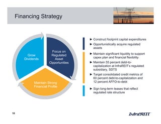 Financing Strategy
10
Focus on
Regulated
Asset
Opportunities
Maintain Strong
Financial Profile
Grow
Dividends
► Sign long-term leases that reflect
regulated rate structure
► Construct footprint capital expenditures
► Opportunistically acquire regulated
assets
► Maintain significant liquidity to support
capex plan and financial flexibility
► Maintain 55 percent debt-to-
capitalization at InfraREIT’s regulated
subsidiary, SDTS
► Target consolidated credit metrics of
60 percent debt-to-capitalization and
12 percent AFFO-to-debt
 