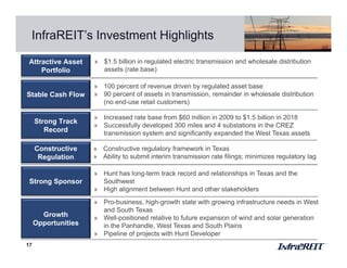 17
InfraREIT’s Investment Highlights
Attractive Asset
Portfolio
Strong Track
Record
Stable Cash Flow
» $1.5 billion in regulated electric transmission and wholesale distribution
assets (rate base)
» Increased rate base from $60 million in 2009 to $1.5 billion in 2018
» Successfully developed 300 miles and 4 substations in the CREZ
transmission system and significantly expanded the West Texas assets
» 100 percent of revenue driven by regulated asset base
» 90 percent of assets in transmission, remainder in wholesale distribution
(no end-use retail customers)
» Constructive regulatory framework in Texas
» Ability to submit interim transmission rate filings; minimizes regulatory lag
Constructive
Regulation
Strong Sponsor
Growth
Opportunities
» Hunt has long-term track record and relationships in Texas and the
Southwest
» High alignment between Hunt and other stakeholders
» Pro-business, high-growth state with growing infrastructure needs in West
and South Texas
» Well-positioned relative to future expansion of wind and solar generation
in the Panhandle, West Texas and South Plains
» Pipeline of projects with Hunt Developer
 