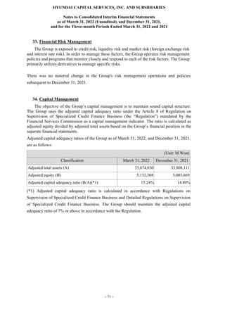 HYUNDAI CAPITAL SERVICES, INC. AND SUBSIDIARIES
Notes to Consolidated Interim Financial Statements
as of March 31, 2022 (Unaudited), and December 31, 2021,
and for the Three-month Periods Ended March 31, 2022 and 2021
- 71 -
33. Financial Risk Management
The Group is exposed to credit risk, liquidity risk and market risk (foreign exchange risk
and interest rate risk). In order to manage these factors, the Group operates risk management
policies and programs that monitor closely and respond to each of the risk factors. The Group
primarily utilizes derivatives to manage specific risks.
There was no material change in the Group's risk management operations and policies
subsequent to December 31, 2021.
34. Capital Management
The objective of the Group’s capital management is to maintain sound capital structure.
The Group uses the adjusted capital adequacy ratio under the Article 8 of Regulation on
Supervision of Specialized Credit Finance Business (the “Regulation”) mandated by the
Financial Services Commission as a capital management indicator. The ratio is calculated as
adjusted equity divided by adjusted total assets based on the Group’s financial position in the
separate financial statements.
Adjusted capital adequacy ratios of the Group as of March 31, 2022, and December 31, 2021,
are as follows:
(Unit: M Won)
Classification March 31, 2022 December 31, 2021
Adjusted total assets (A) 33,674,830 33,808,111
Adjusted equity (B) 5,132,308 5,003,669
Adjusted capital adequacy ratio (B/A)(*1) 15.24% 14.80%
(*1) Adjusted capital adequacy ratio is calculated in accordance with Regulations on
Supervision of Specialized Credit Finance Business and Detailed Regulations on Supervision
of Specialized Credit Finance Business. The Group should maintain the adjusted capital
adequacy ratio of 7% or above in accordance with the Regulation.
 