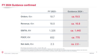 14
© 2024 Leonardo - Società per azioni
FY 2024 Guidance confirmed
1Q24 Results
FY 2023(1)
Net debt, €bn 2.3
Guidance 2024 (2)
Orders, €bn 18.7 ca.19.5
Revenue, €bn 16.0 ca. 16.8
EBITA, €M 1,326 ca. 1,440
FOCF, €M 652 ca. 770
ca. 2.0 (3)
2024 exchange rate assumptions: € / USD = 1.15 and € / GBP = 0.89
(1) The values ​​shown for the year 2023 enhance the full consolidation of Telespazio which will be operational from 2024
(2) Based on the current assessment of the effects deriving from the geopolitical situation on the supply chain and the global economy and assuming no additional major deterioration
(3) Assuming the increased dividend payments from €0.14 to €0.28 per share, new leasing contracts, strategic investments, and other minor transactions.
 