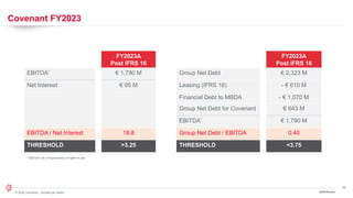 20
© 2024 Leonardo - Società per azioni
Covenant FY2023
* EBITDA net of depreciation of rights of use
FY2023A
Post IFRS 16
EBITDA* € 1,790 M
Net Interest € 95 M
EBITDA / Net Interest 18.8
THRESHOLD >3.25
FY2023A
Post IFRS 16
Group Net Debt € 2,323 M
Leasing (IFRS 16) - € 610 M
Financial Debt to MBDA - € 1,070 M
Group Net Debt for Covenant € 643 M
EBITDA* € 1,790 M
Group Net Debt / EBITDA 0.40
THRESHOLD <3.75
1Q24 Results
 