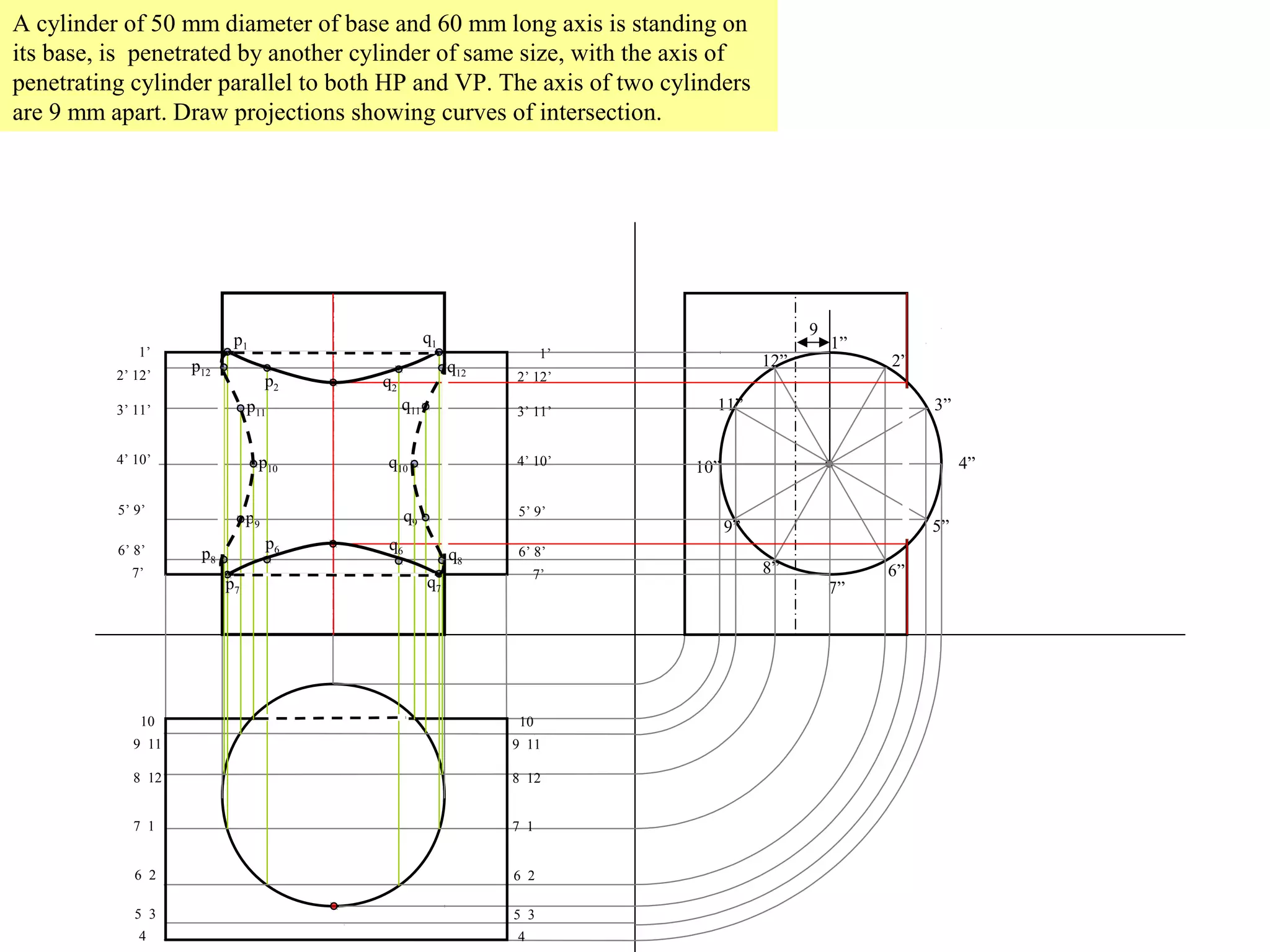 A cylinder of 50 mm diameter of base and 60 mm long axis is standing on
its base, is penetrated by another cylinder of same size, with the axis of
penetrating cylinder parallel to both HP and VP. The axis of two cylinders
are 9 mm apart. Draw projections showing curves of intersection.
1”
2”
3”
4”
5”
6”
7”
8”
9”
10”
11”
12”
9
1’
2’ 12’
3’ 11’
4’ 10’
5’ 9’
6’ 8’
7’
1’
2’ 12’
3’ 11’
4’ 10’
5’ 9’
6’ 8’
7’
10
9 11
8 12
7 1
6 2
5 3
4
10
9 11
8 12
7 1
6 2
5 3
4
p6
p2
p1
p7
p8
p12
p9
p11
p10
q6
q2
q1
q7
q8
q12
q9
q11
q10
 