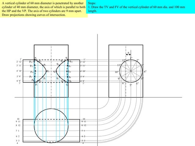 Intersection - ENGINEERING DRAWING | PPT