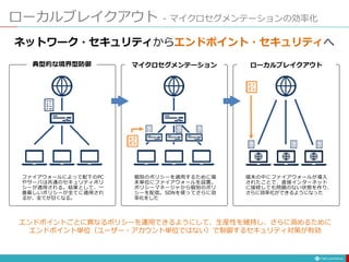 ローカルブレイクアウト - マイクロセグメンテーションの効率化
ネットワーク・セキュリティからエンドポイント・セキュリティへ
エンドポイントごとに異なるポリシーを運用できるようにして、生産性を維持し、さらに高めるために
エンドポイント単位（ユーザー・アカウント単位ではない）で制御するセキュリティ対策が有効
 