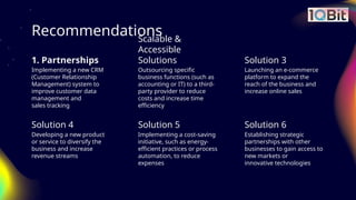 1QBit 24hr Case.pptx A presentation about business completion Qbit | PPTX