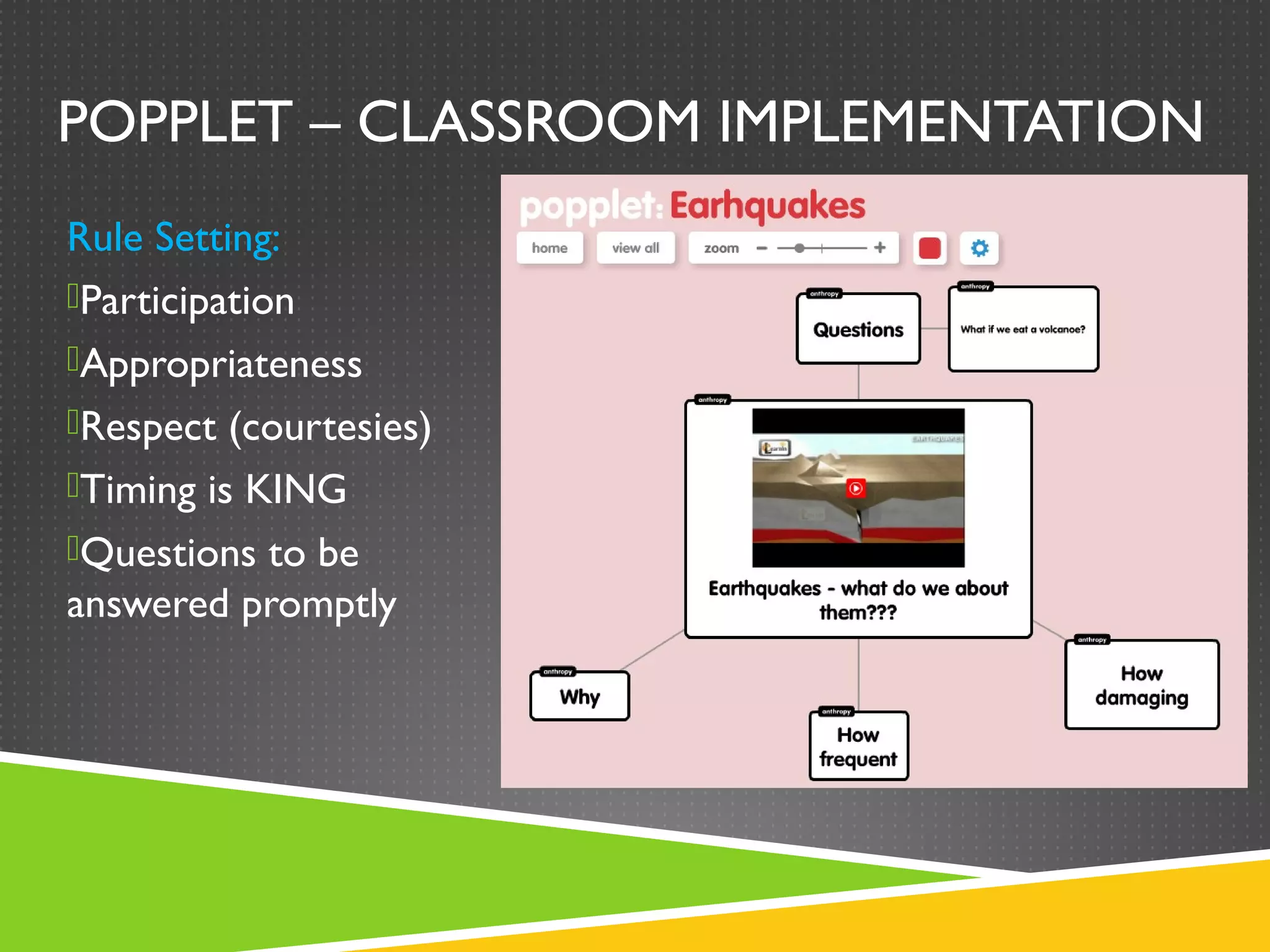 POPPLET – CLASSROOM IMPLEMENTATION
Rule Setting:
Participation
Appropriateness
Respect (courtesies)
Timing is KING
Questions to be
answered promptly
 