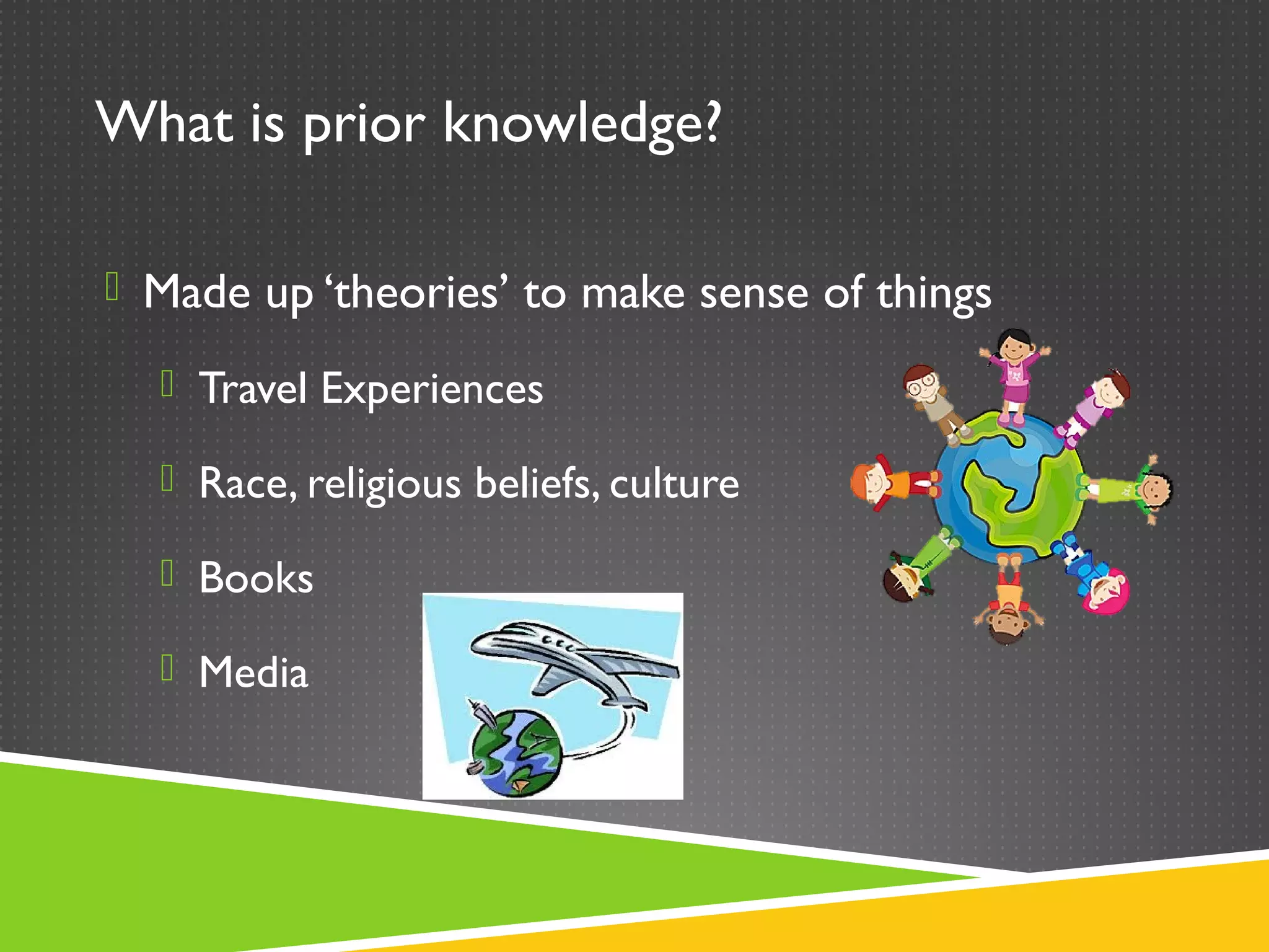 What is prior knowledge?

 Made up ‘theories’ to make sense of things

   Travel Experiences

   Race, religious beliefs, culture

   Books

   Media
 