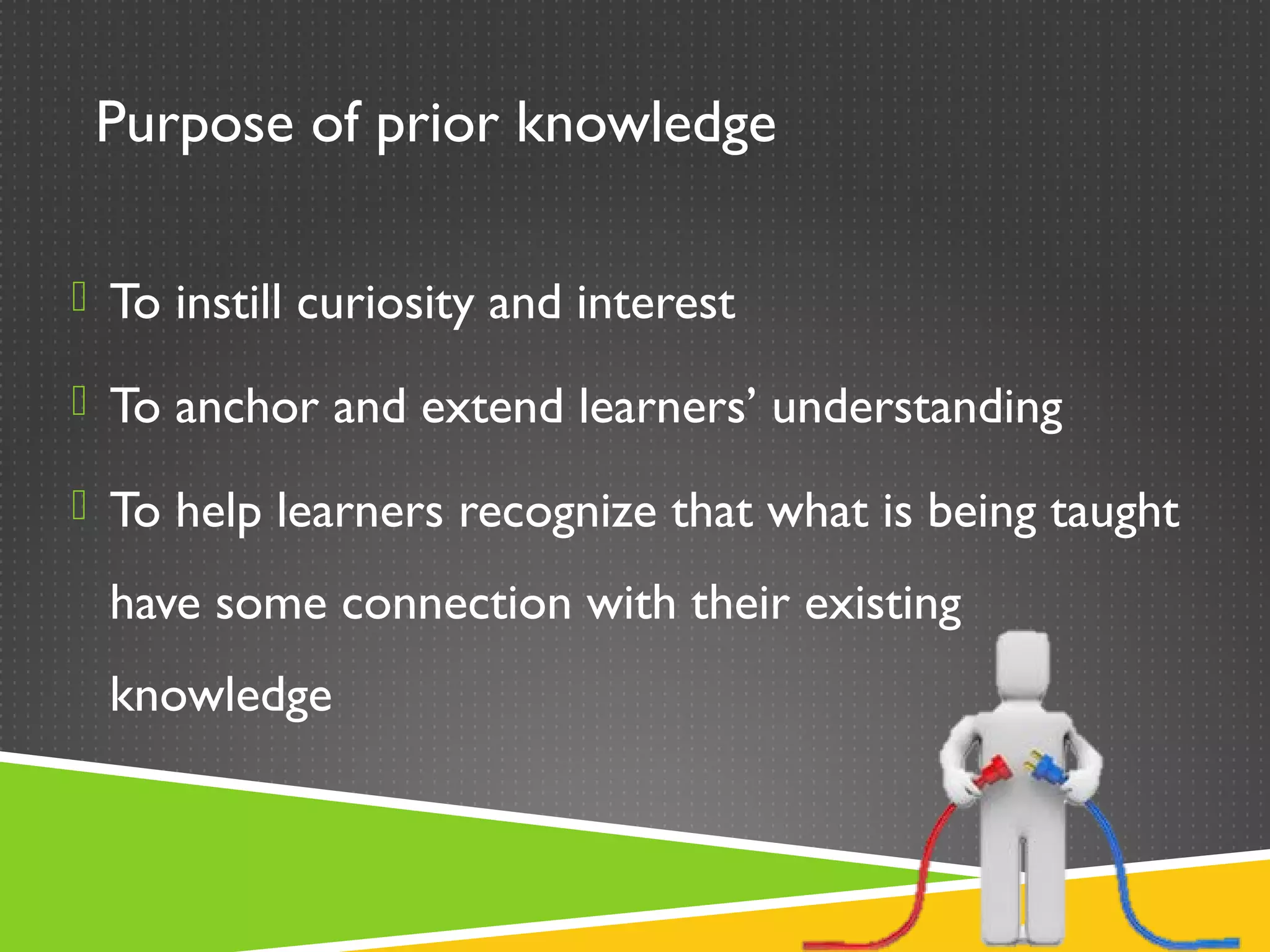 Purpose of prior knowledge

 To instill curiosity and interest

 To anchor and extend learners’ understanding

 To help learners recognize that what is being taught

  have some connection with their existing
  knowledge
 