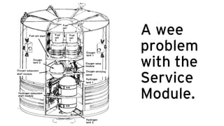 A wee
problem
with the
Service
Module.
 