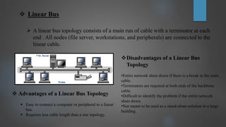  Linear Bus
 A linear bus topology consists of a main run of cable with a terminator at each
end . All nodes (file server, workstations, and peripherals) are connected to the
linear cable.
 Advantages of a Linear Bus Topology
 Easy to connect a computer or peripheral to a linear
bus.
 Requires less cable length than a star topology.
Disadvantages of a Linear Bus
Topology
•Entire network shuts down if there is a break in the main
cable.
•Terminators are required at both ends of the backbone
cable.
•Difficult to identify the problem if the entire network
shuts down.
•Not meant to be used as a stand-alone solution in a large
building.
 