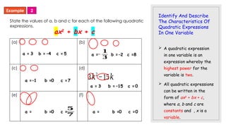 QUADRATIC FUNCTION MATH FORM 4 KSSM 2021 DISCUSSION PART 1 | PPTX