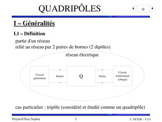 Polytech'Nice Sophia C. PETER – V3.0
2
QUADRIPÔLES
I – Généralités
I.1 – Définition
I – Généralités
I.1 – Définition
Q
Entrée Sortie
Circuit
d'utilisation
(charge)
Circuit
générateur
réseau électrique
 partie d'un réseau
 relié au réseau par 2 paires de bornes (2 dipôles)
 cas particulier : tripôle (considéré et étudié comme un quadripôle)
Q
 