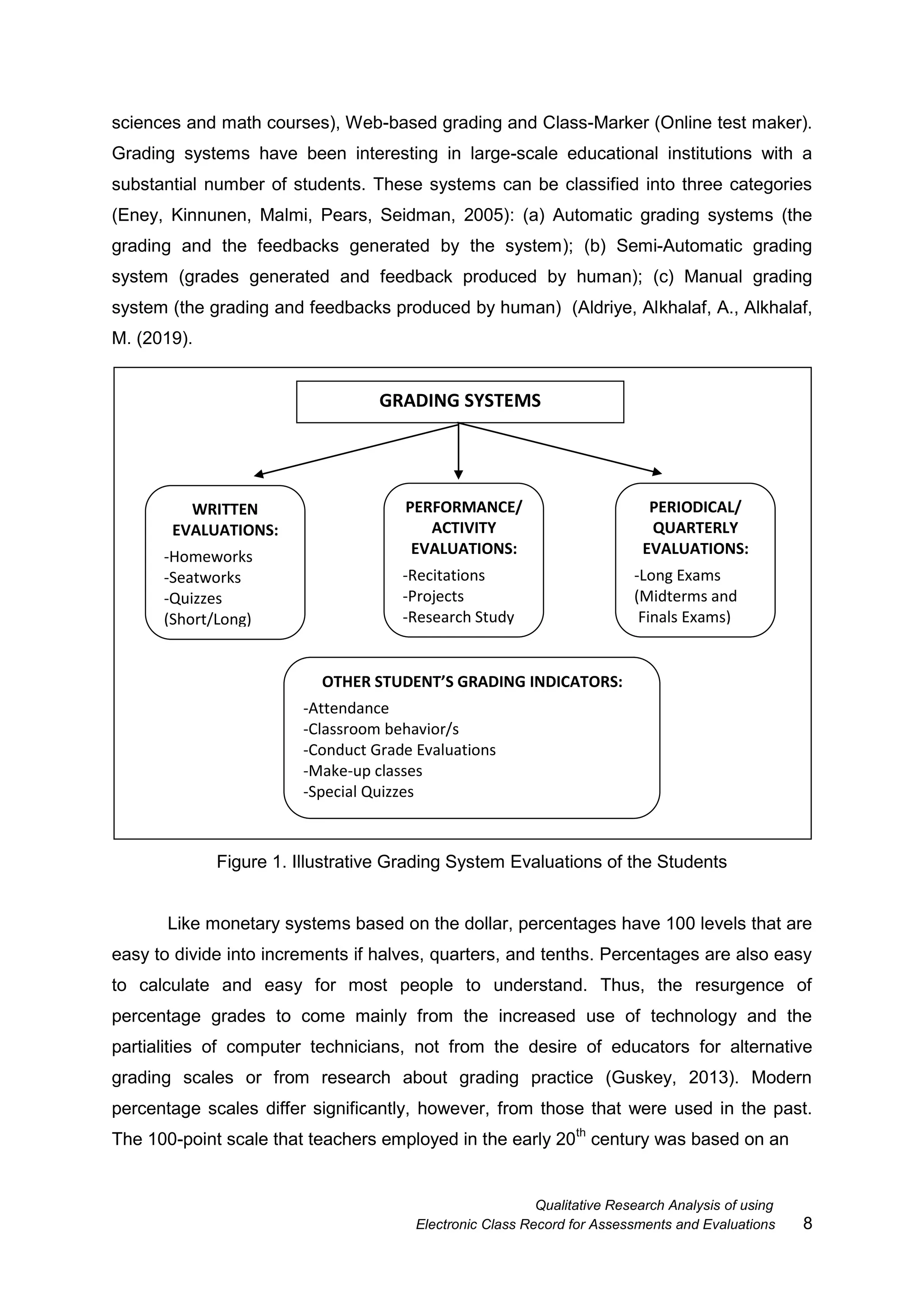 Image showcasing Qualitative Analysis of Electronic Class Record.pdf