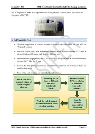 1 Quality Control Quality control test for containers, rubber closures ...