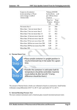 Cold Container Test 1 Quality Control Quality control test for containers, rubber closures ...