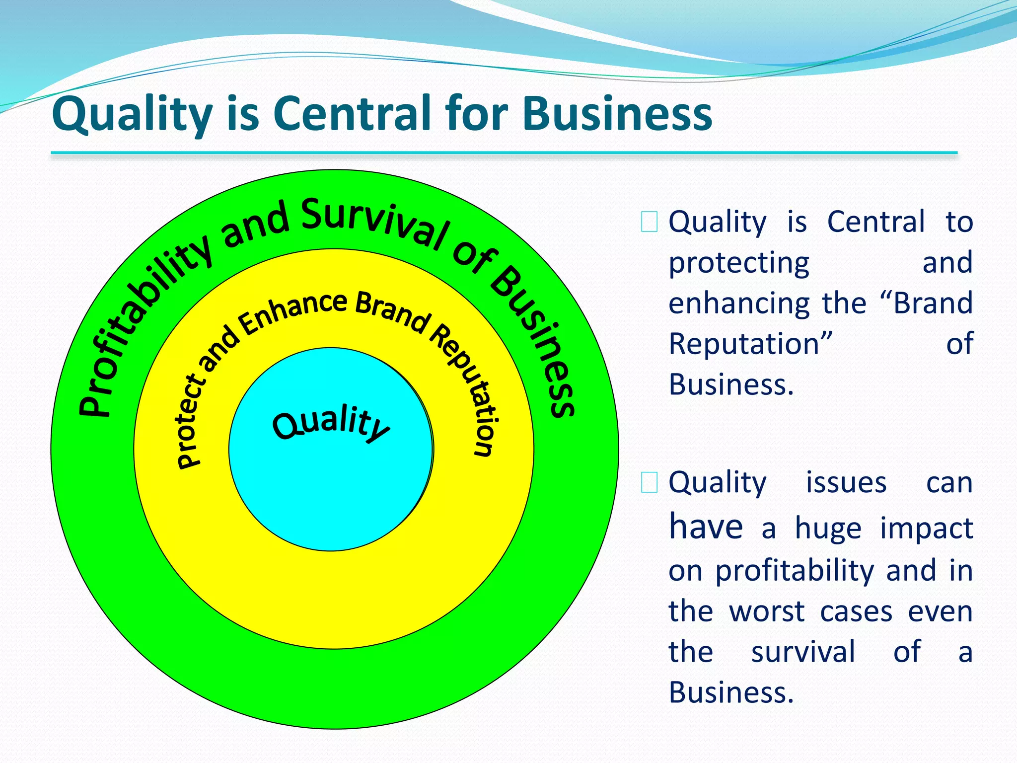 Quality is Central for Business
Quality is Central to
protecting and
enhancing the “Brand
Reputation” of
Business.
Quality issues can
have a huge impact
on profitability and in
the worst cases even
the survival of a
Business.
 