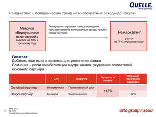 12
РИФ-2017
20.04.17
Andrey Osokin, Anna Belovodskaya
Ремаркетинг - поведенческий тренд на многократные заходы до покупки
Ремаркетинг отражает тренд в поведении
пользователей на многократные заходы на сайт
перед покупкой.
Метрика
«Вернувшиеся
посетителей»
выросла на 19% к
прошлому году
Ремаркетинг
растет
на 71% к прошлому году!
Гипотеза:
Добавить еще одного партнера для увеличения охвата
Сомнения – риски канибализации внутри канала, ухудшение показателей
основного партнера
CRR Выручка
Прирост в
канале
Объем от
основного
партнера
Основной партнер Не изменился Положительный рост
+12%
Второй партнер Целевой Выполнил цели 32%
 