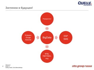 21
РИФ-2017
20.04.17
Andrey Osokin, Anna Belovodskaya
Заглянем в будущее!
BigData
Ремаркетинг
ESP
SMS
RTB,
партнеры,
итд
Я.Директ
Google
Adwords
 