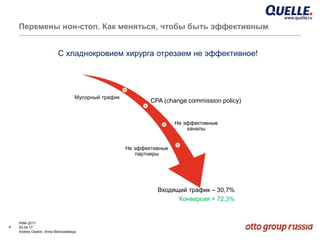 4
РИФ-2017
20.04.17
Andrey Osokin, Anna Belovodskaya
Перемены нон-стоп. Как меняться, чтобы быть эффективным
CPA (change commission policy)
Мусорный трафик
Не эффективные
каналы
Не эффективные
партнеры
Входящий трафик – 30,7%
Конверсия + 72,3%
С хладнокровием хирурга отрезаем не эффективное!
 