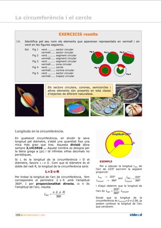 166 MATEMÀTIQUES 1r ESO
EXERCICIS resolts
16. Identifica pel seu nom els elements que apareixen representats en vermell i en
verd en les figures següents.
Sol Fig 1 verd ......... sector circular
vermell..... sector circular
Fig 2 verd ......... segment circular
vermell..... segment circular
Fig 3 verd ......... segment circular
vermell..... zona circular
Fig 4 verd ......... cercle
vermell..... corona circular
Fig 5 verd ......... sector circular
vermell..... trapezi circular
Longituds en la circumferència.
En qualsevol circumferència, en dividir la seva
longitud pel diàmetre, s’obté una quantitat fixa una
mica més gran que tres. Aquesta divisió dóna
sempre 3,1415926 ... Aquest nombre es designa per
la lletra grega ππππ (pi) i té infinites xifres decimals no
periòdiques.
Si L és la longitud de la circumferència i D el
diàmetre, llavors DL ⋅π= . Com que el diàmetre és el
doble del radi R, la longitud de la circumferència serà:
L=2 ππππ R
Per trobar la longitud de l’arc de circumferència, fem
correspondre el perímetre R⋅π⋅2 amb l’amplitud
360º. I per proporcionalitat directa, si n és
l’amplitud de l’arc, resulta
360
2 Rn
Larc
⋅⋅⋅
=
π
Els sectors circulars, corones, semicercles i
altres elements són presents en tota classe
d’objectes de diferent naturalesa.
EXEMPLE
Per a calcular la longitud Larc de
l’arc de 223º escrivim la següent
proporció:
º360
º223
→
→
circumf
arc
L
L
així
º360
º223
=
circumf
arc
L
L
i d’aquí obtenim que la longitud de
l’arc és circumfarc LL ⋅=
º360
º223
Donat que la longitud de la
circumferència és Lcircumf=2 π 2,58, ja
podem conèixer la longitud de l’arc
que cercàvem.
La circumferència i el cercle
 
