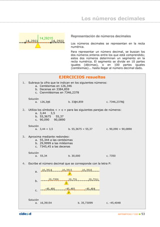 MATEMÁTICAS 1º ESO 53
Representación de números decimales
Los números decimales se representan en la recta
numérica.
Para representar un número decimal, se buscan los
dos números enteros entre los que está comprendido;
estos dos números determinan un segmento en la
recta numérica. El segmento se divide en 10 partes
iguales (décimas), o en 100 partes iguales
(centésimas)... hasta llegar al número decimal dado.
EJERCICIOS resueltos
1. Subraya la cifra que te indican en los siguientes números:
a. Centésimas en 126,346
b. Decenas en 3384,859
c. Cienmilésimas en 7346,2378
Solución
a. 126,346 b. 3384,859 c. 7346,23780
2. Utiliza los símbolos < > o = para las siguientes parejas de números:
a. 3,44 3,5
b. 55,3675 55,37
c. 90,090 90,0890
Solución
a. 3,44 < 3,5 b. 55,3675 < 55,37 c. 90,090 > 90,0890
3. Aproxima mediante redondeo:
a. 55,344 a las centésimas
b. 29,9999 a las milésimas
c. 7345,45 a las decenas
Solución
a. 55,34 b. 30,000 c. 7350
4. Escribe el número decimal que se corresponde con la letra P:
a.
b.
c.
Solución
a. 16,39154 b. 35,73099 c. -45,4048
Los números decimales
 