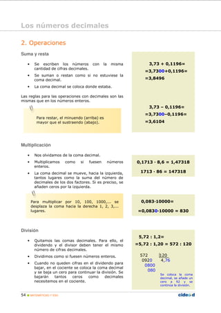 54 MATEMÁTICAS 1º ESO
2. Operaciones
Suma y resta
• Se escriben los números con la misma
cantidad de cifras decimales.
• Se suman o restan como si no estuviese la
coma decimal.
• La coma decimal se coloca donde estaba.
Las reglas para las operaciones con decimales son las
mismas que en los números enteros.
Multiplicación
• Nos olvidamos de la coma decimal.
• Multiplicamos como si fuesen números
enteros.
• La coma decimal se mueve, hacia la izquierda,
tantos lugares como la suma del número de
decimales de los dos factores. Si es preciso, se
añaden ceros por la izquierda.
División
• Quitamos las comas decimales. Para ello, el
dividendo y el divisor deben tener el mismo
número de cifras decimales.
• Dividimos como si fuesen números enteros.
• Cuando no queden cifras en el dividendo para
bajar, en el cociente se coloca la coma decimal
y se baja un cero para continuar la división. Se
bajarán tantos ceros como decimales
necesitemos en el cociente.
Los números decimales
Para restar, el minuendo (arriba) es
mayor que el sustraendo (abajo).
Para multiplicar por 10, 100, 1000,... se
desplaza la coma hacia la derecha 1, 2, 3,...
lugares.
Si es preciso, se añaden ceros por la derecha.
3,73 + 0,1196=
=3,7300+0,1196=
=3,8496
3,73 – 0,1196=
=3,7300–0,1196=
=3,6104
0,1713 8,6 = 1,47318
1713 86 = 147318
0,083 10000=
=0,0830 10000 = 830
5,72 : 1,2=
=5,72 : 1,20 = 572 : 120
572 120
0920 4,76
0800
080
Se coloca la coma
decimal, se añade un
cero a 92 y se
continúa la división.
 