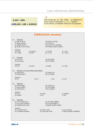 MATEMÁTICAS 1º ESO 55
EJERCICIOS resueltos
12. Calcula:
a) 60,75+0,3= b) 8,013+132,8=
c) 36,8–4,016= d) 3–5,33=
e) 0,834–8,74== f) 9,35–(9,37–0,992)=
g) 0,38–(7,91+4,6)= h) 0,766–(4,697–0,58)=
Solución
a) 61,05 b) 140,813 c) 32,786 d) –2,33
e) –7,906 f) 0,972 g) –12,13 h) –3,351
13. Calcula:
a) 0,7 32= b) 0,9 0,06=
c) 0,76 0,8= d) 2,7 0,59=
Solución
a) 22,4 b) 0,054 c) 0,608 d) 1,593
14. Calcula con dos cifras decimales:
a) 0,8:0,02= b) 0,08:0,2=
c) 0,56:0,007= d) 2,7:0,59=
Solución
a) 40 b) 0,4 c) 80 d) 4,57
15. Calcula:
a) 0,675 100= b) 3,54 0,1=
c) 0,01 0,001= d) 2,8:1000=
e) 0,55:0,01= f) 0,1:0,001=
Solución
a) 67,5 b) 0,354 c) 0,00001
d) 0,0028 e) 55 f) 100
16. Calcula:
a) 3,14:(100 0,1)= b) 10:(100:1000)=
c) 0,1:(0,01:0,001)= d) 4:(10 0,0001)=
e) 0,056:(0,01:10)= f) 66,66:(0,001:100)=
Solución
a) 3,14:10=0,314 b) 10:0,1=100 c) 0,1:10=0,01
d) 4:100000=0,00004 e) 0,56:0,001=560 f) 66,66:0,00001=6666000
Los números decimales
Para dividir por 10, 100, 1000,... se desplaza la
coma hacia la izquierda 1, 2, 3,... lugares.
Si es preciso, se añaden ceros por la izquierda.
5,423 : 100=
=005,423 : 100 = 0,05423
 