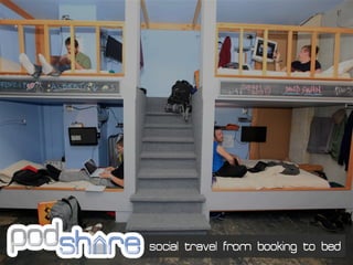 PodShare - Social Travel From Booking to Bed - SMWLA