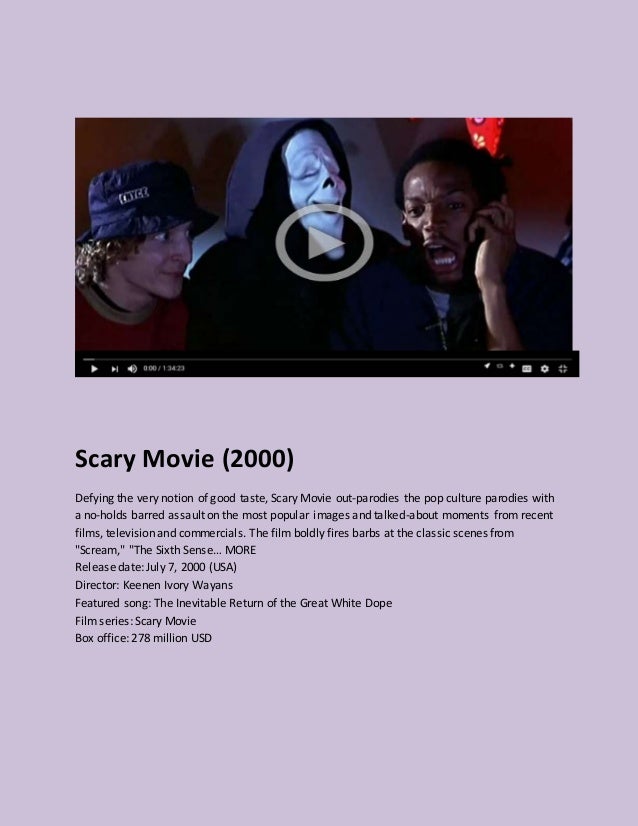 What Is The Scariest Movie On Netflix Or Hulu : Best Horror Movies On