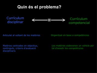 Currículum disciplinar Currículum  competencial Articulat al voltant de les matèries Matèries centrades en objectius, cont...