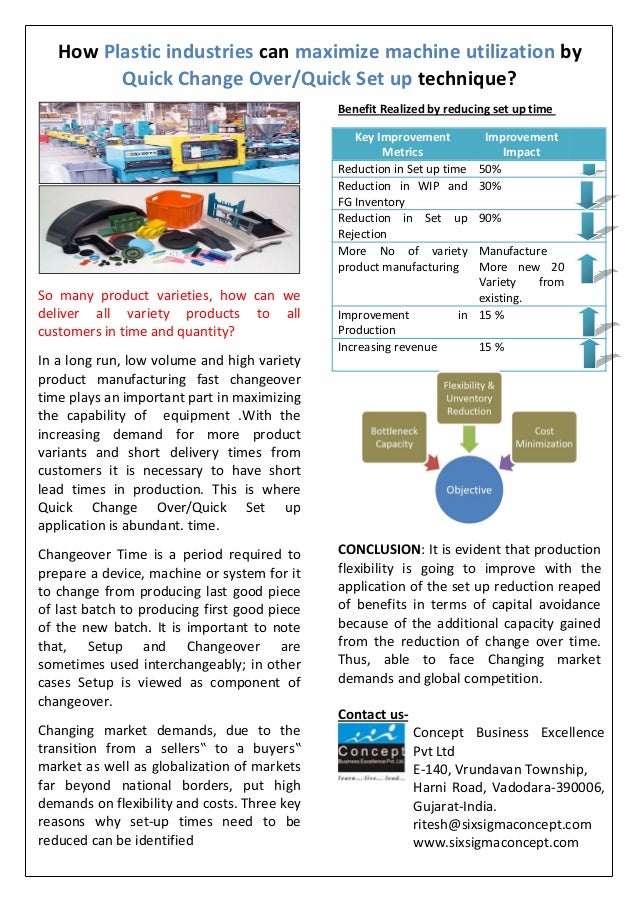 How plastic industries can maximize machine utilization by smed tech…