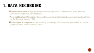 1) Introduction to Record to Report (R2R) Processing Cycle and Overview ...
