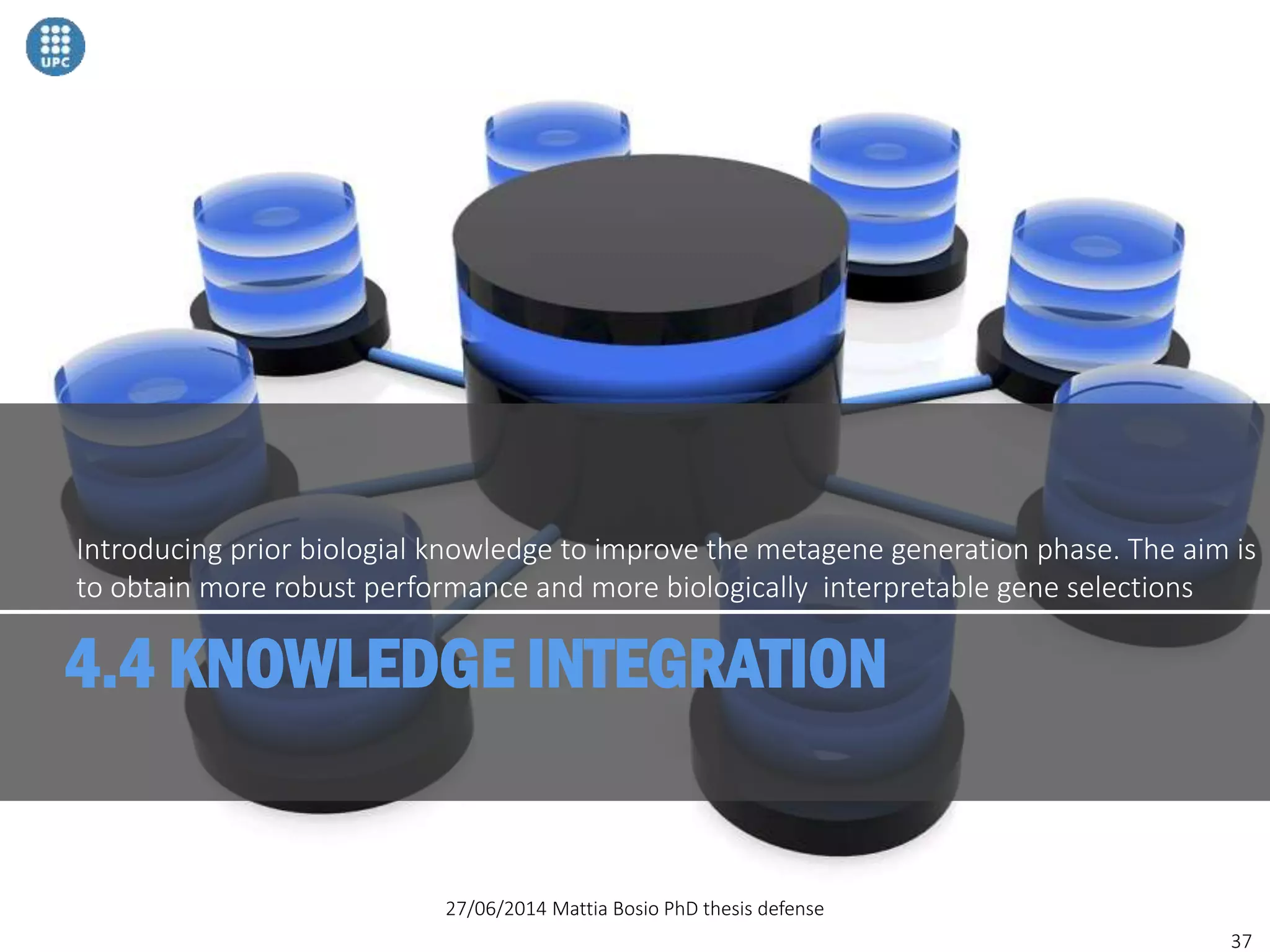 My PhD thesis presentation slides | PPTX