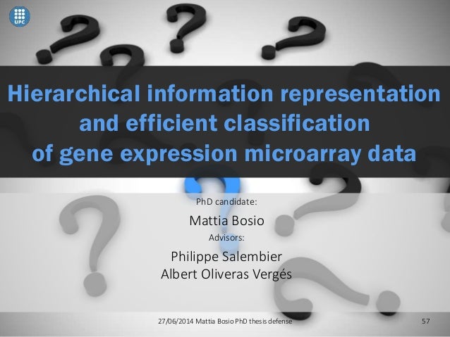 Phd dissertation proposal presentation