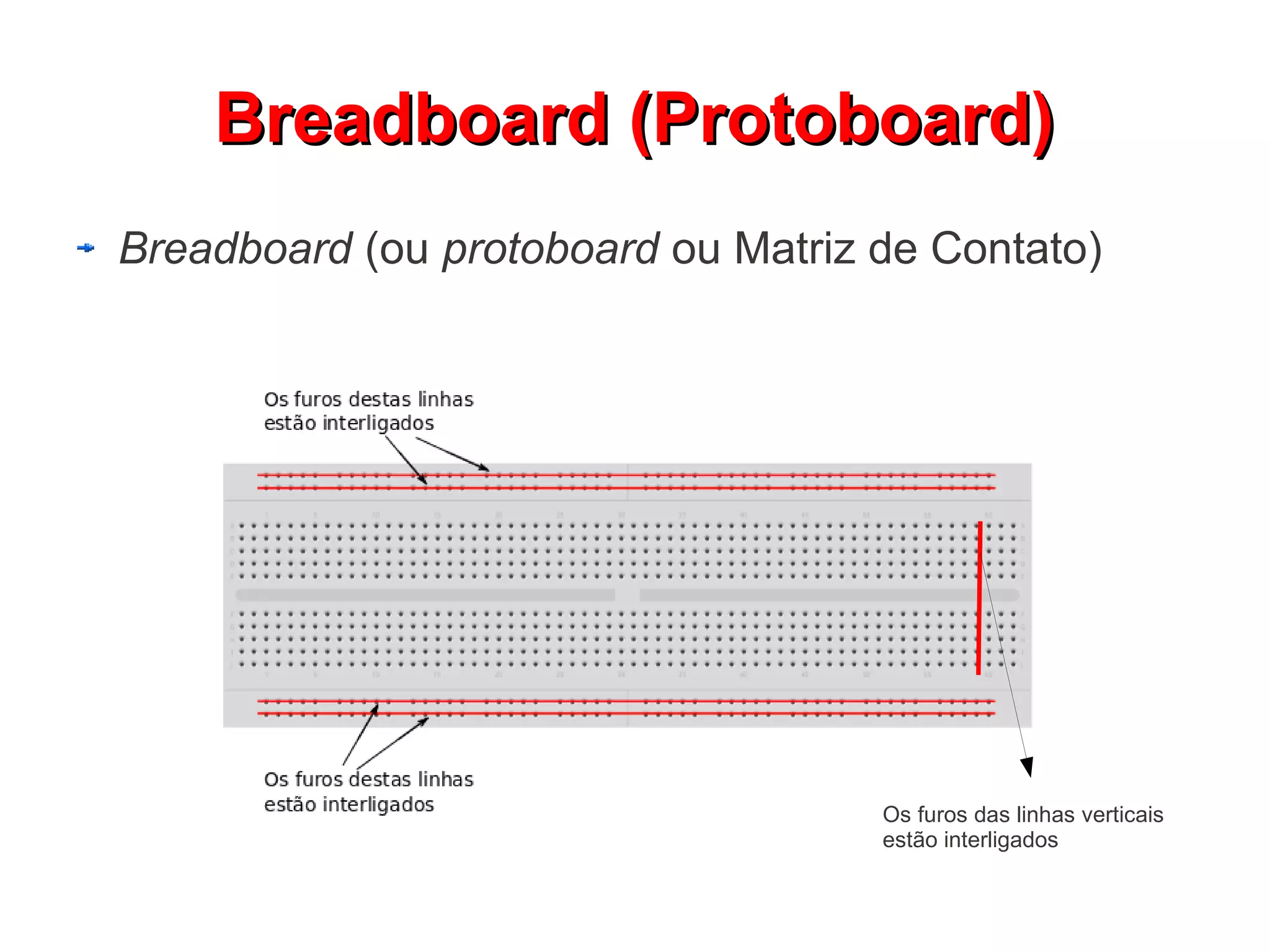 BBrreeaaddbbooaarrdd ((PPrroottoobbooaarrdd)) 
Breadboard (ou protoboard ou Matriz de Contato) 
Os furos das linhas verticais 
estão interligados 
 