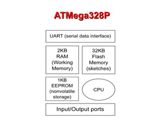 AATTMMeeggaa332288PP 
 