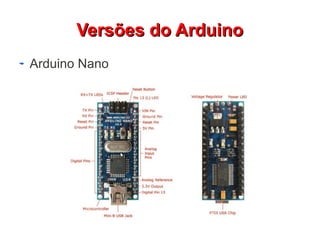 VVeerrssõõeess ddoo AArrdduuiinnoo 
Arduino Nano 
 
