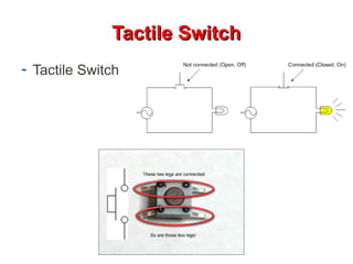 TTaaccttiillee SSwwiittcchh 
Tactile Switch 
 