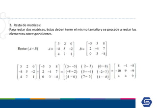 2. Resta de matrices:
Para restar dos matrices, éstas deben tener el mismo tamaño y se procede a restar los
elementos corr...