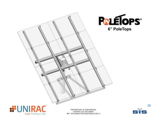 6” PoleTops




                                                     29
    PROPRIETARY & CONFIDENTIAL
       CONTROLLED DOCUMENT
REF: SIS-UNIRAC-RACKING-BASICS-REV-2
 