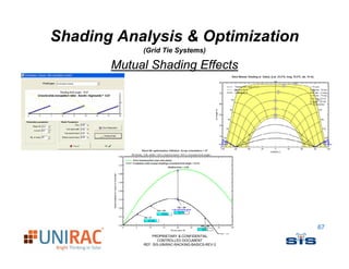 Shading Analysis & Optimization
            (Grid Tie Systems)

       Mutual Shading Effects




                                                   67
                PROPRIETARY & CONFIDENTIAL
                   CONTROLLED DOCUMENT
            REF: SIS-UNIRAC-RACKING-BASICS-REV-2
 
