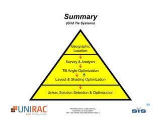 Summary
           (Grid Tie Systems)




                Geographic
                 Location


           Survey & Analysis

        Tilt A l O ti i ti
             Angle Optimization

    Layout & Shading Optimization


Unirac Solution Selection & Optimization


                                                  69
               PROPRIETARY & CONFIDENTIAL
                  CONTROLLED DOCUMENT
           REF: SIS-UNIRAC-RACKING-BASICS-REV-2
 