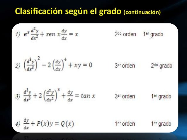 1ra clase. Introducción a las ecuaciones diferenciales