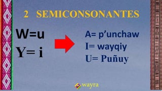 A= p’unchaw
I= wayqiy
U= Puñuy
wayra
2 SEMICONSONANTES
W=u
Y= i
 