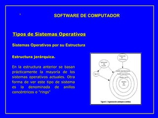 Estructura jerárquica.   En la estructura anterior se basan prácticamente la mayoría de los sistemas operativos actuales. Otra forma de ver este tipo de sistema es la denominada de anillos concéntricos o "rings" SOFTWARE DE COMPUTADOR Tipos de Sistemas Operativos Sistemas Operativos por su Estructura 